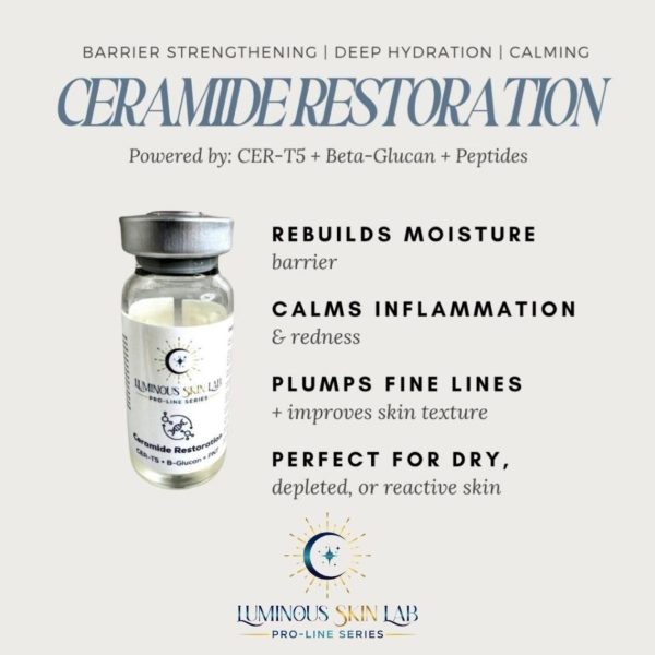 Luminous Skin Lab Professional Ampoule Set + Free Syringes & Tips - Image 7